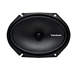 Rockford R168X2 Prime 6 x 8 Inches Full Range Coaxial Speaker, Set of 2