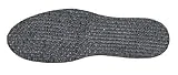 Rigid Foot Plate