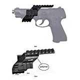 FIRECLUB 2019 Universal Tactical Pistol Scope Sight Polymer Light Weight Mount with 7/8' Weaver & Picatinny Glock 17 5.56 for s&w/1911/Glocks/Walther p22/HKp30/SD9VE 9mm
