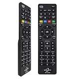 MYHGRC Universal Remote Control for Samsung, LG, Sony, TCL, Hisense, JVC, RCA, Sharp, Sanyo, Insignia, Philips, Toshiba, Hitachi, Panasonic, Smart TVs, Simple Setup