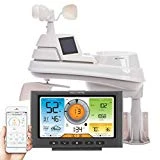 AcuRite 01540M 5-in-1 Weather Station with Wi-Fi Connection to Weather Underground