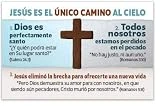 Jesus Is The One Way (Mini Gospel Tract Card, Packet of 100, Spanish)