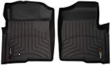 WeatherTech  441791  Custom Fit Front FloorLiner for Ford F-150 (Black)