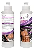 Absonic - Conductive Gel for Electrodes, Abs Stimulators, TENS, EMS, NuFace & Cavitation Devices - 2 x 250 ml (2 x 8.5 oz) - Paraben-Free