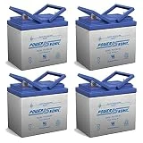 Power Sonic 12V 35AH SLA Replacement Battery for Sail 6-GFM-33-4 Pack