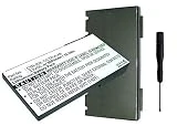 MPF Products 5000mAh Extended CTR-003 C/CTR-A-AB Battery Replacement Compatible with Nintendo 3DS N3DS CTR-001 MIN-CTR-001 Gaming Console with Back Cover and Installation Tool.